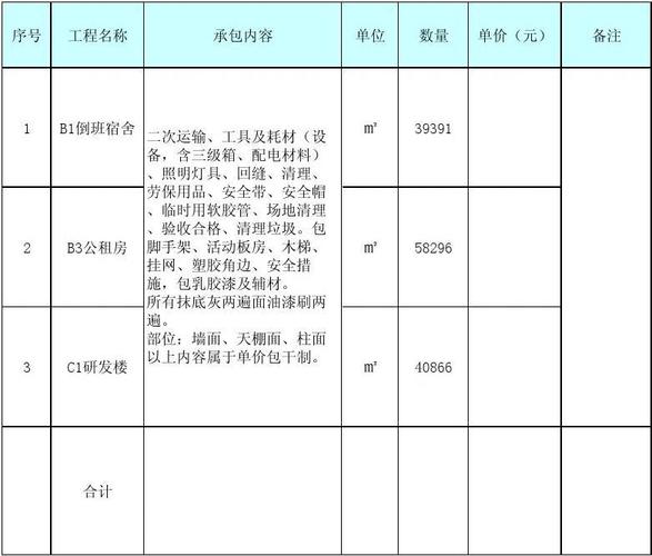 烟台刷漆