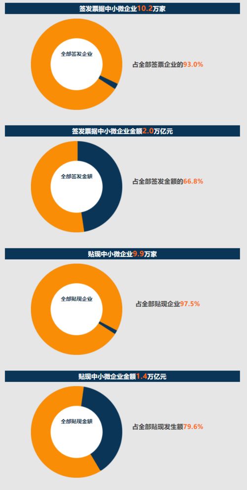 央行发布金融市场运行情况解读与展望