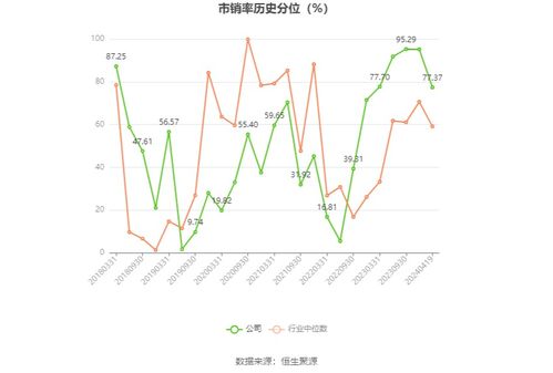 黑龙江板块盘中跳水，瑞德平盘