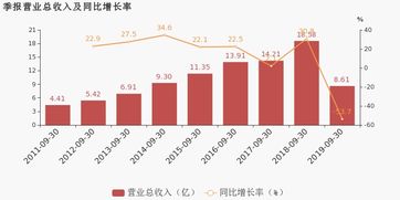 综述｜受美欧高利率拖累日本百年银行陷入巨亏危机