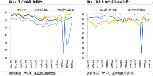 光大期货：数据超预期走强，沪银盘面走势承压