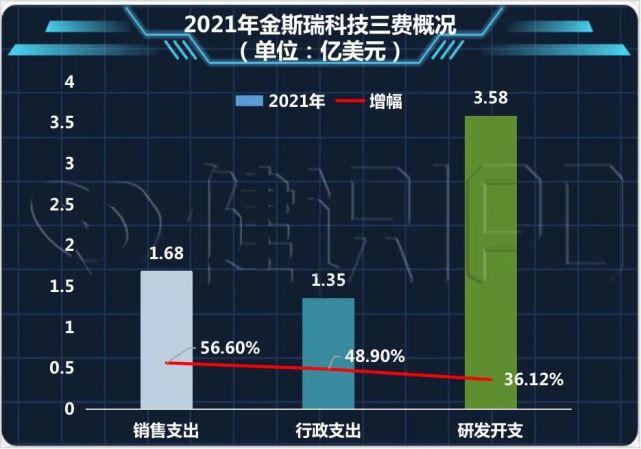 金斯瑞生物科技培训心得体会创新驱动下的成长与自我提升