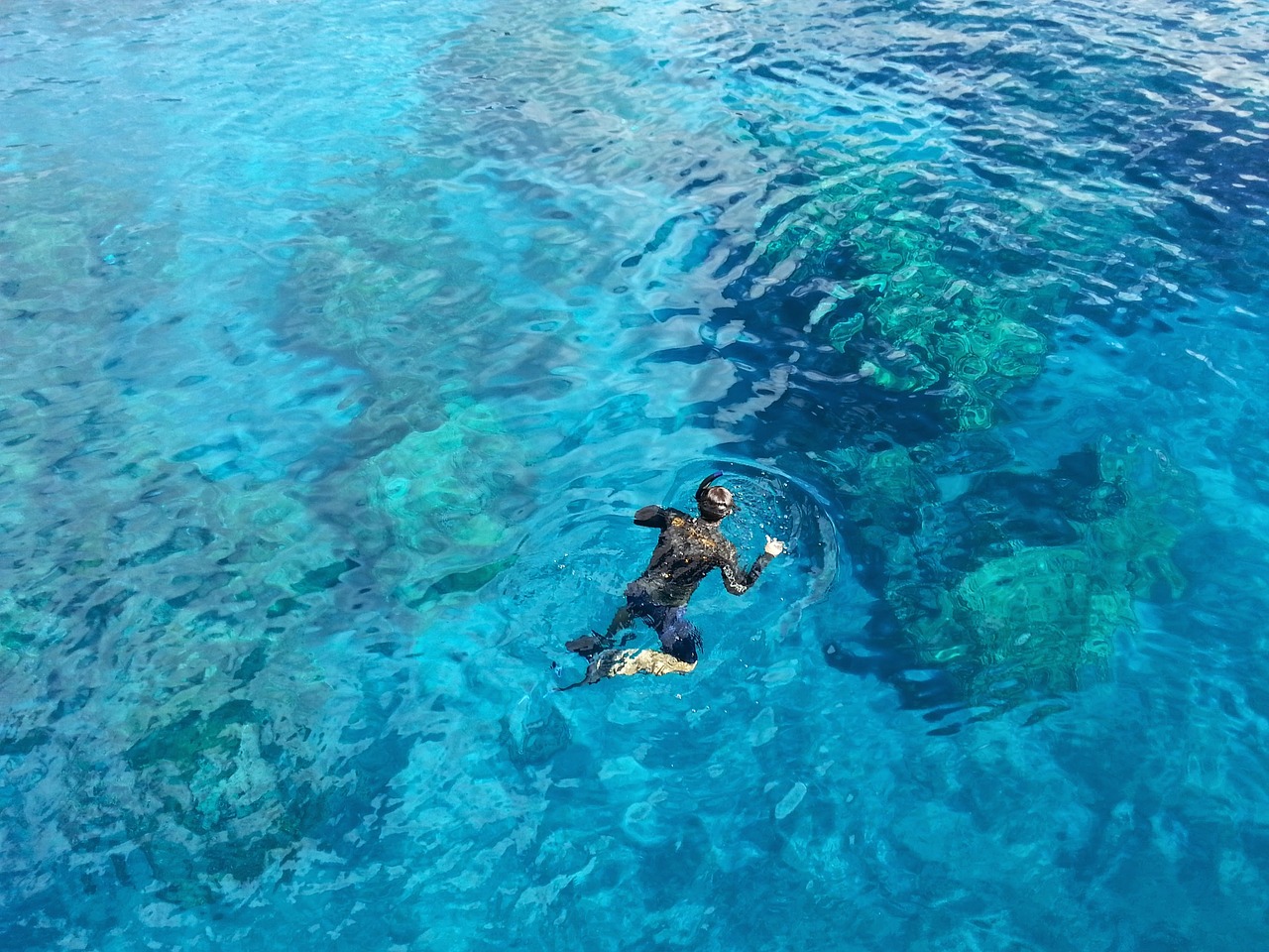 九寨沟六日游，一次走进仙境的旅行日记